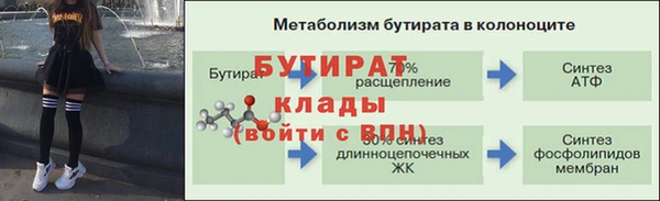 гидропоника Нязепетровск